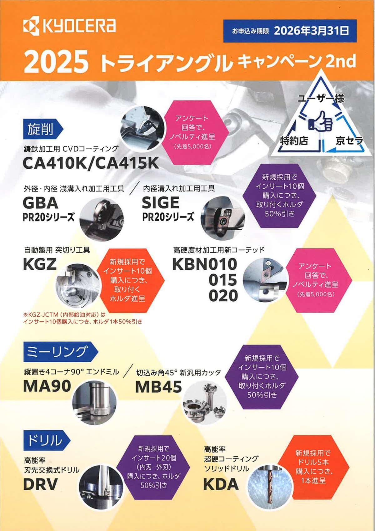 2025トライアングルキャンペーン2nd