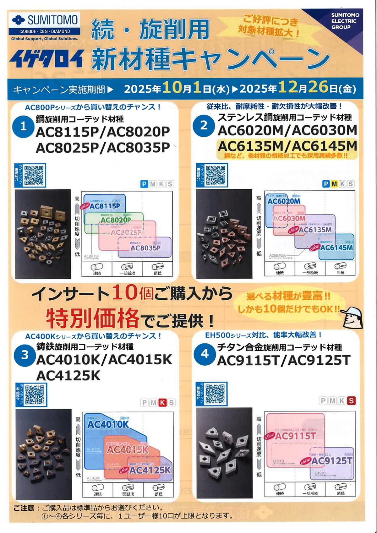 旋盤新材質キャンペーン
